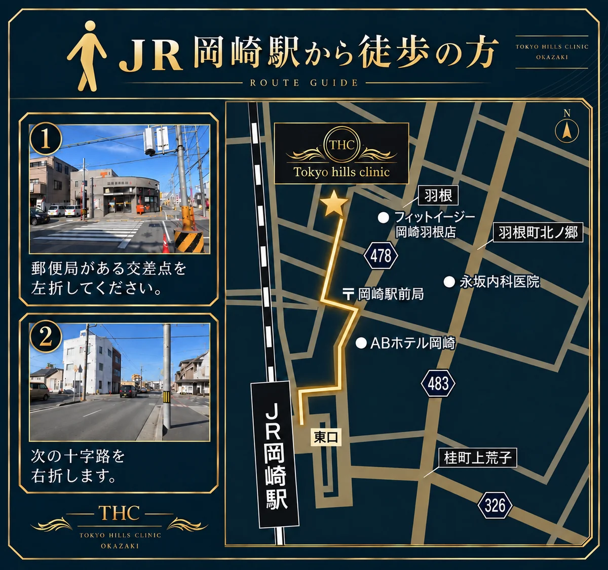 JR岡崎駅東口からの徒歩ルート案内図：東口→郵便局の交差点を左折→次の十字路を右折→クリニック
